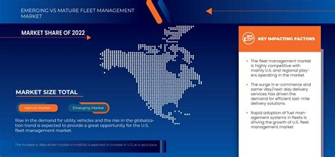 U S Fleet Management Market Size Growth Opportunities By 2030