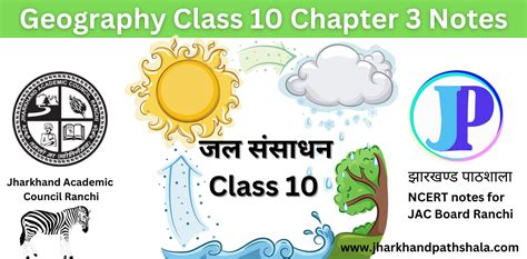 Jal Sansadhan Class Geography Chapter Ncert Solution In