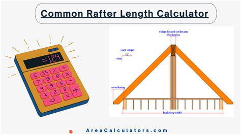 Common Rafter Length Calculator Online Calculators