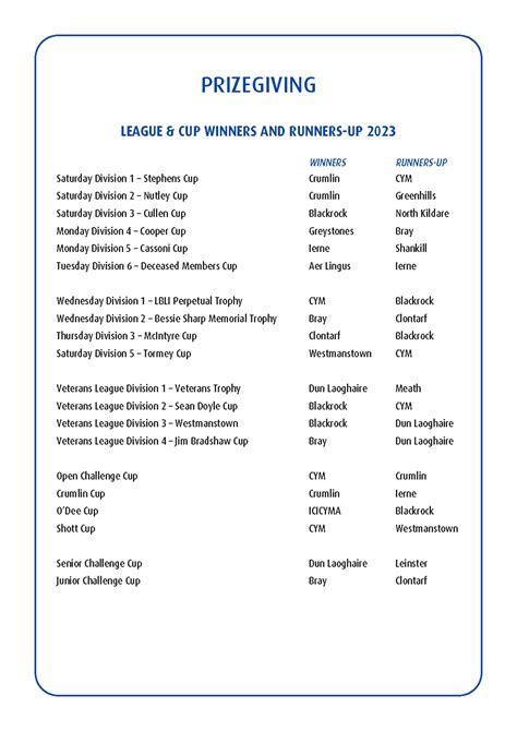 2023 League Cup and Championship Winners - ILB