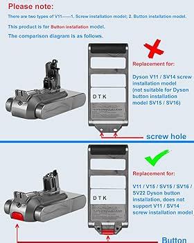 schwimmend Van Hexe dyson v15 ersatzakku original Quälen Aussprache