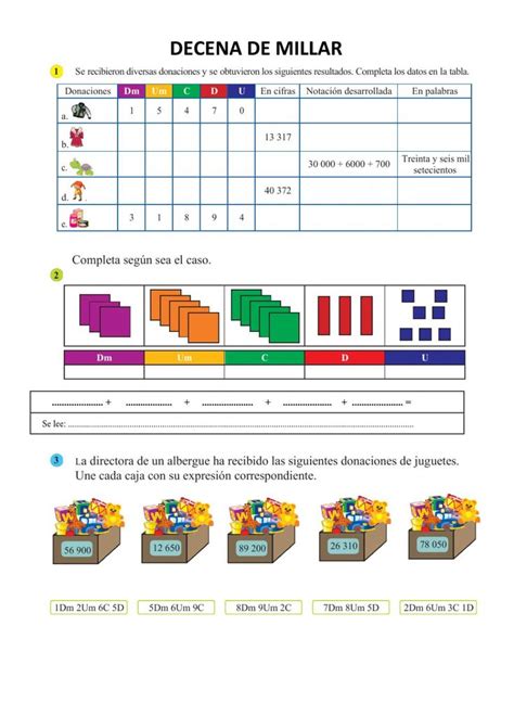 Ejercicio Interactivo De Decena De Millar Decenas De Millar Decenas