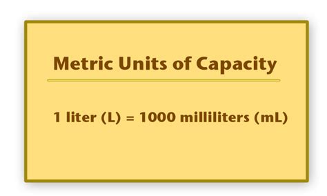 Equivalent Metric Units Of Capacity Ck 12 Foundation