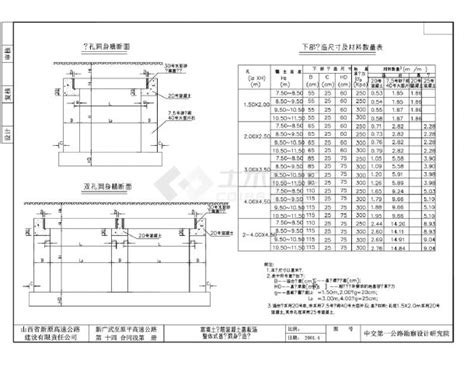 高填土整体基础洞身构造图节点详图土木在线