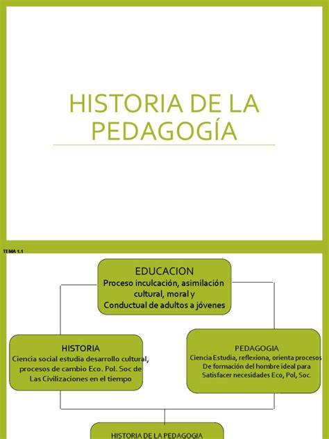 Historia Educacion y La Pedagogía | PDF | Platón | Pedagogía 