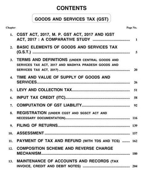 Goods And Services Tax Customs Duty B Iii Year Dr Hc Mehrotra