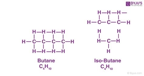 Isomers of Butane - Constitutional & Conformational Isomers of Butane