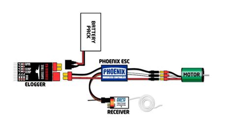 Need Help With Bldc Motor Using Attiny R Arduino