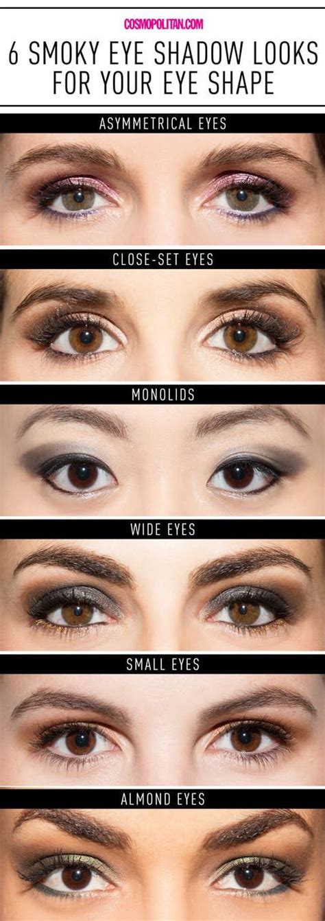 Eyeshadow For Almond Shaped Eyes