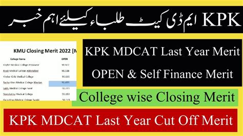 Kmu Final Closing Merits Mbbs Bds Kpk Medical Colleges Open