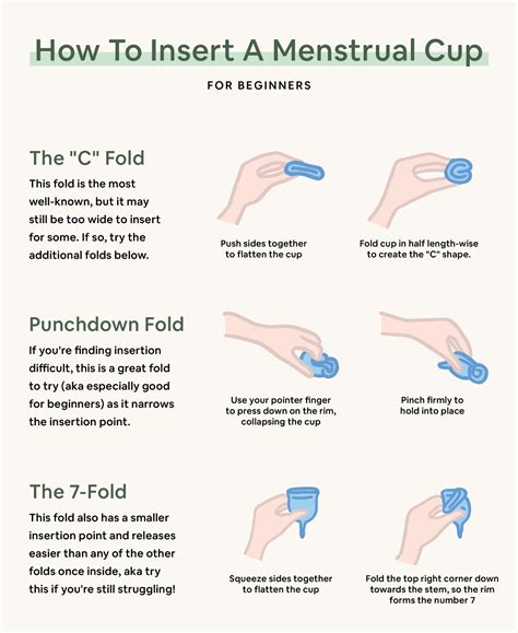 How To Insert A Menstrual Cups