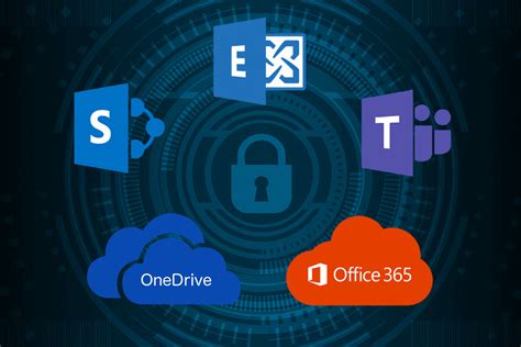 Securing Microsoft Office 365 Business