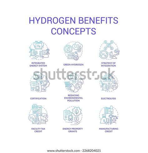 Hydrogen Benefits Blue Gradient Concept Icons Stock Vector (Royalty ...