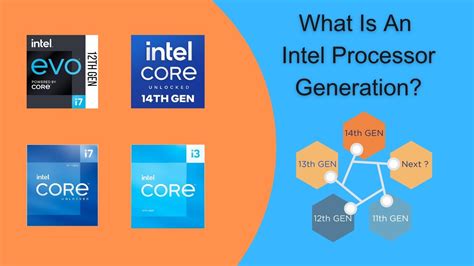 Intel CPU Generations Explained Super Easy Guide YouTube