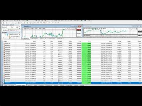 EFTP EA Forex Robot Trading Result Review 4 Profitable Consistent