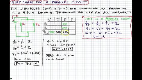 Virp Chart For Parallel Circuits Youtube