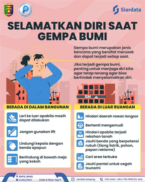 Selamatkan Diri Saat Gempa Bumi Diskominfotik Provinsi Lampung