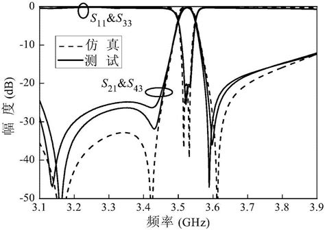 一种基于介质谐振器的单体双路滤波器的制作方法