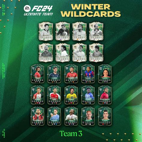 EA FC 24 Winter Wildcards Team 3 Ist Da Alle Spieler Leaks Und