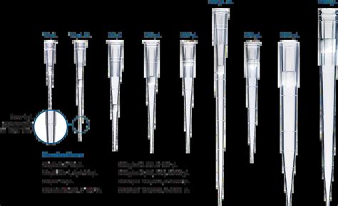 Disposable Plastic Transfer Graduated Micropipette Pipette Tips Buy