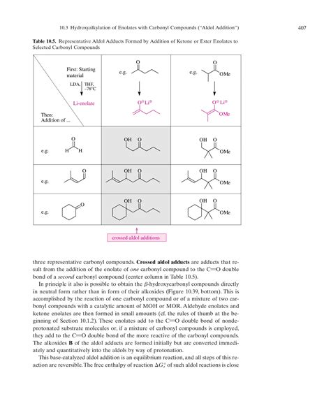 Advanced Organic Chemistry Reaction Mechanisms By Reinhard Bruckner