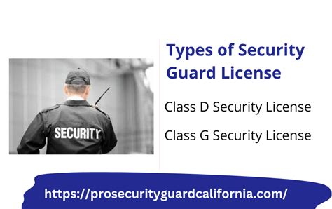 How To Renew My Security Guard License Professional Security Guard Inc