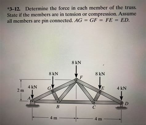 Solved 3 12 Determine The Force In Each Member Of The