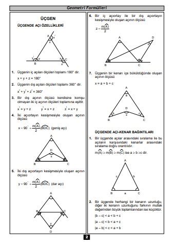 Tyt Ayt Geometri Formulleri