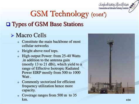 Ppt Gsm Base Station Antennas Powerpoint Presentation Free Download