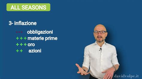 Il Portafoglio All Seasons Di Ray Dalio Lazy Portfolio Youtube