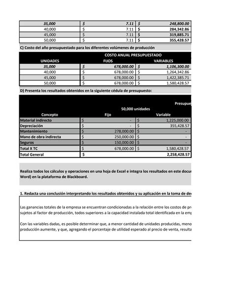 SOLUTION UVM Contabilidad Administrativa Actividad 10 Libro De