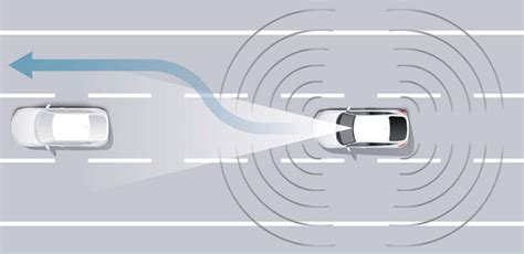 Honda Sensing 360Plus Active Lane Change Recommendation Paul Tan S