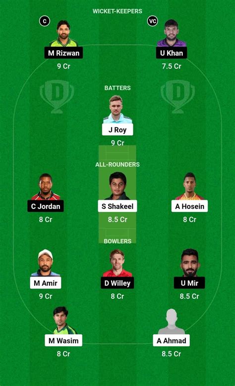 QUE Vs MUL Dream11 Prediction Today Match 30 PSL 2024