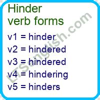 Past Perfect Tense Of Hinder Ltsenglish