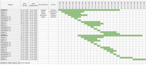 Timeweb Community