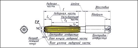 Развертка по металлу: виды (регулируемая, коническая, ручная, машинная ...
