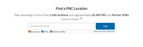 PNC Bank Near Me: ATMs and Branches Nearby - GrowthRapidly