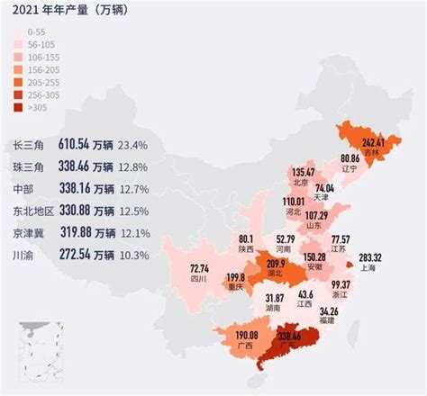 中國汽車產能過剩，車企「兩極分化」嚴重，是時候兼併重組？ 每日頭條