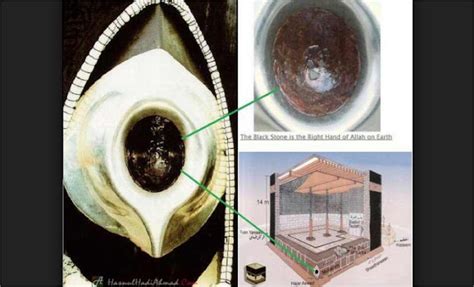 Misteri Disebalik Hajar Aswad Yang Ramai Lagi Tidak Tahu Sila Baca