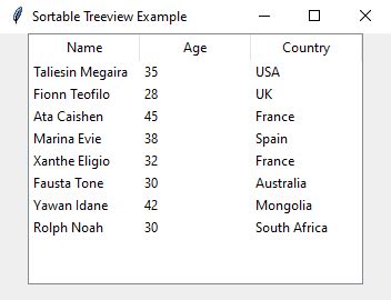 Python Tkinter Treeview Widget Sorting And Columns