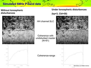 Correction Of Ionospheric Distortions In Low Frequency Interferometric