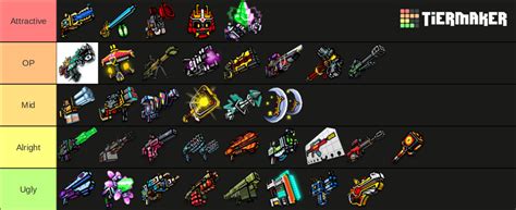 My Mythical Weapons In Pixel Gun 3d Tier List Community Rankings