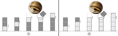 lamps modular units   transformation  scientific