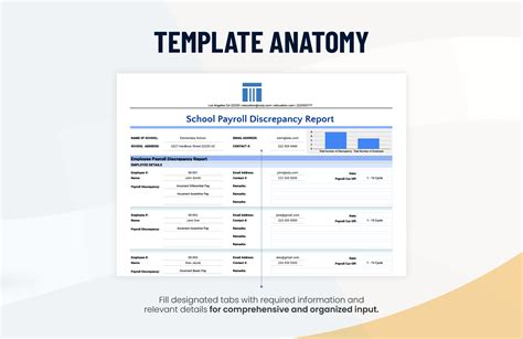 School Payroll Discrepancy Report Template In Excel Google Sheets