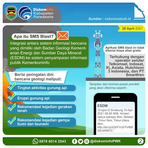 Infografis Pemda Kabupaten Purwakarta