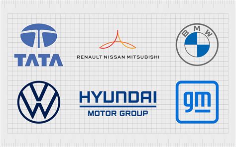 Which Car Companies Own Which Car Brands?