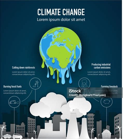 Infografis Perubahan Iklim Efek Perubahan Iklim Pada Latar Belakang