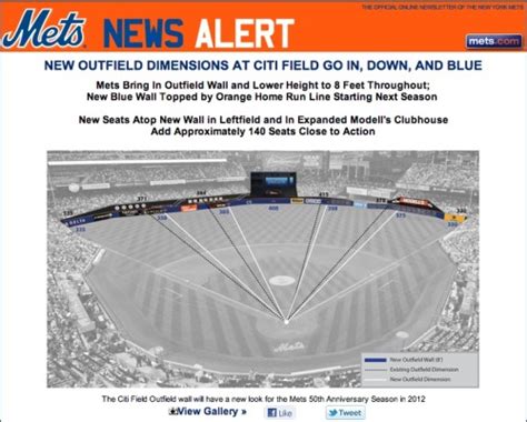 Citi Field gets some new dimensions. “NEW YORK —... | Sports Page