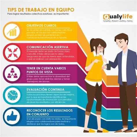 6 Claves Para Organizar Mejor El Trabajo En Equipo Infografia Hot Sex