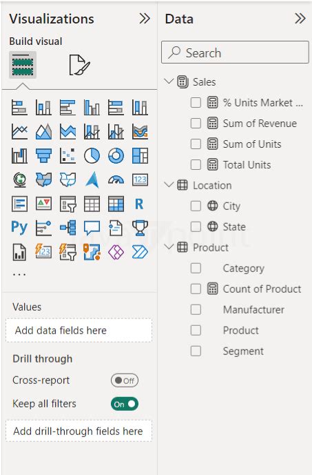 Power BI Shape Map- Javatpoint